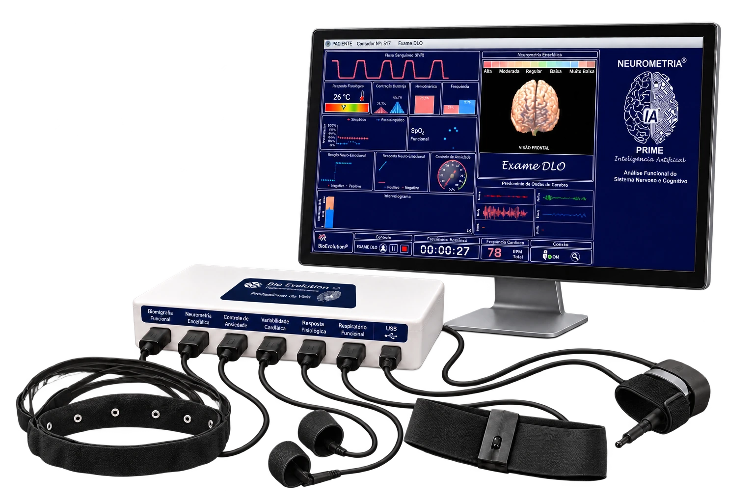 Composição ilustrativa do aparelho Neurometria com rótulos em azul-escuro, sensores e monitor com a interface do sistema.